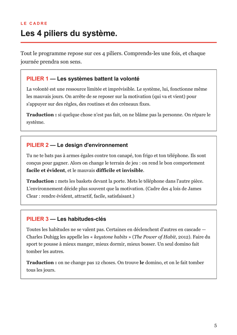 Page « Le cadre — Les 4 piliers du système » du workbook Discipline 30